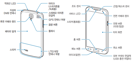 galaxy LTE A Snapdragon 800 Spec1 Galaxy S4 Sanpdragon 800 LTE Advanced Smartphone Confirmed From User Manual Leak