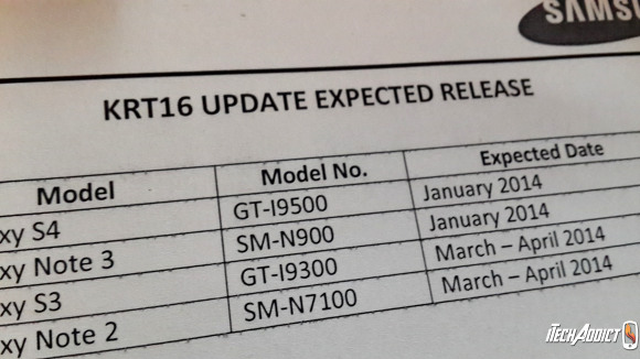 Samsung Kitkat Update Galaxy S4 and Note 3 will get Android KitKat update in January 2014