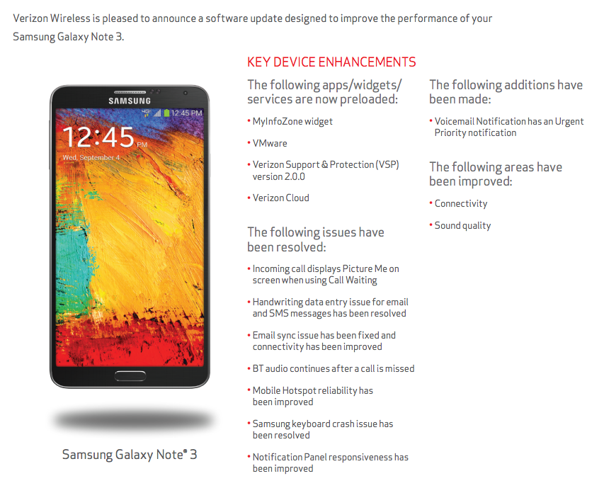Verizon Galaxy Note 3 Update Screen Shot 2013 12 09 at 1.16.31 PM Verizon Galaxy Note 3 Update