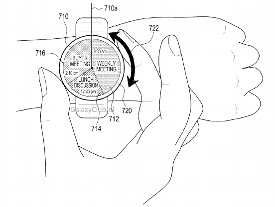 Ring Operated Smartwatch Design