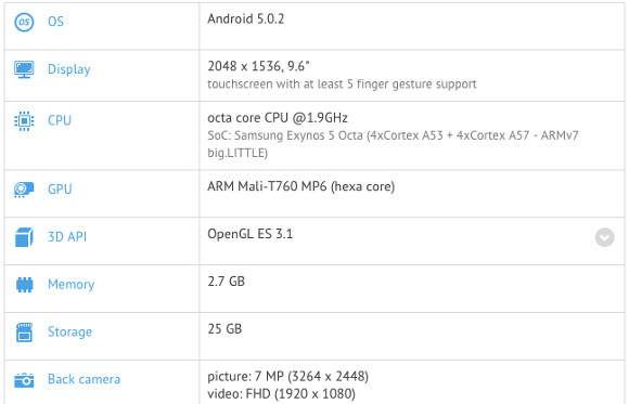 Galaxy Tab S2 SM-T815 Specs