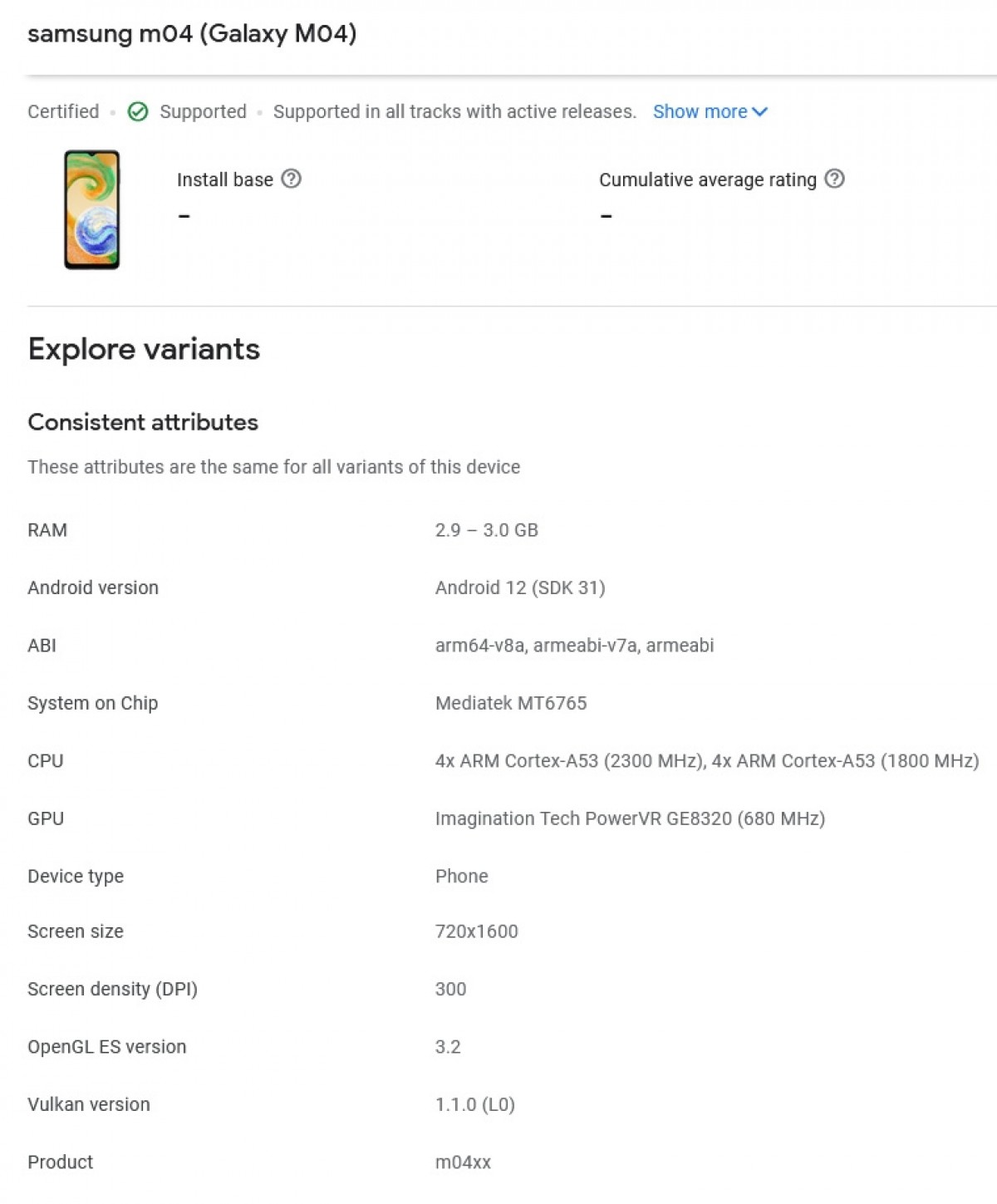 Samsung Galaxy M04 Specs
